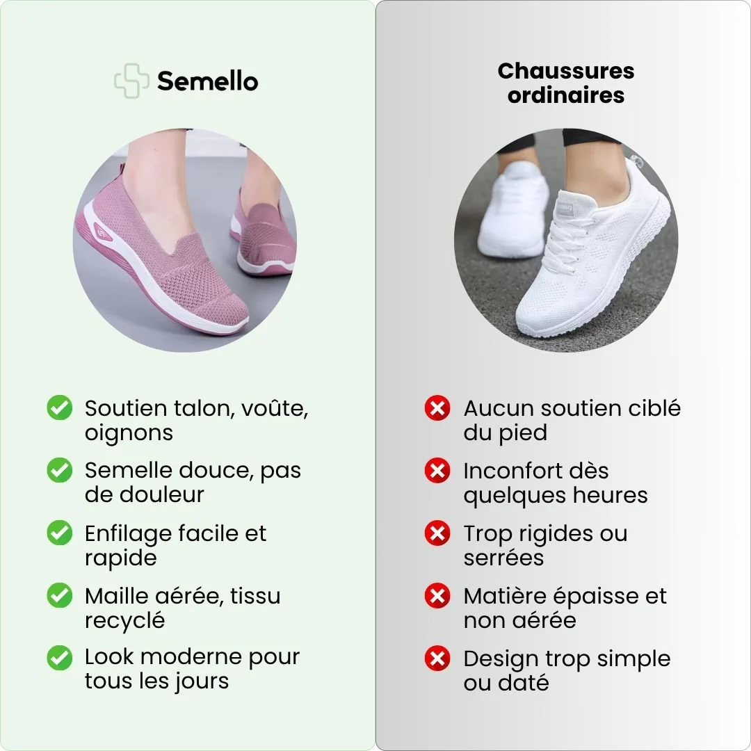 Dames Sneakers – Orthopedisch Comfort | Elegante Stijl