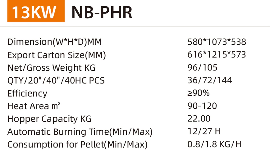 Ps-15-4A 10KW ROUND