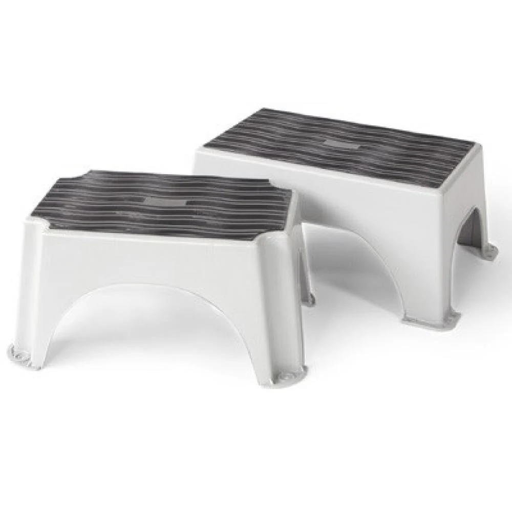 Fiamma Antislip Mat voor Step Magnum Opstap