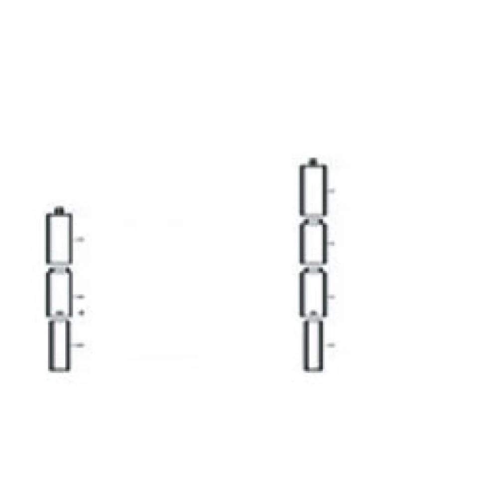 Campking luifelstokkenset Sunsation 22 mm Prem